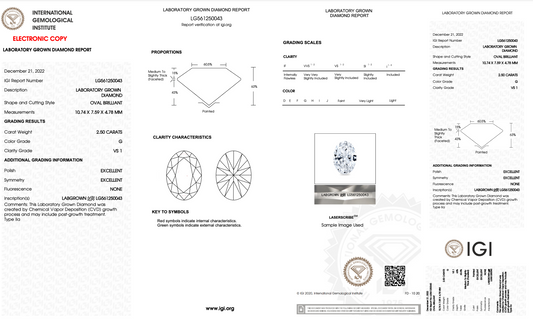 2.50ct Lab-Grown Oval Diamond