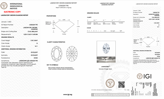 1.05ct Lab-Grown Oval Diamond
