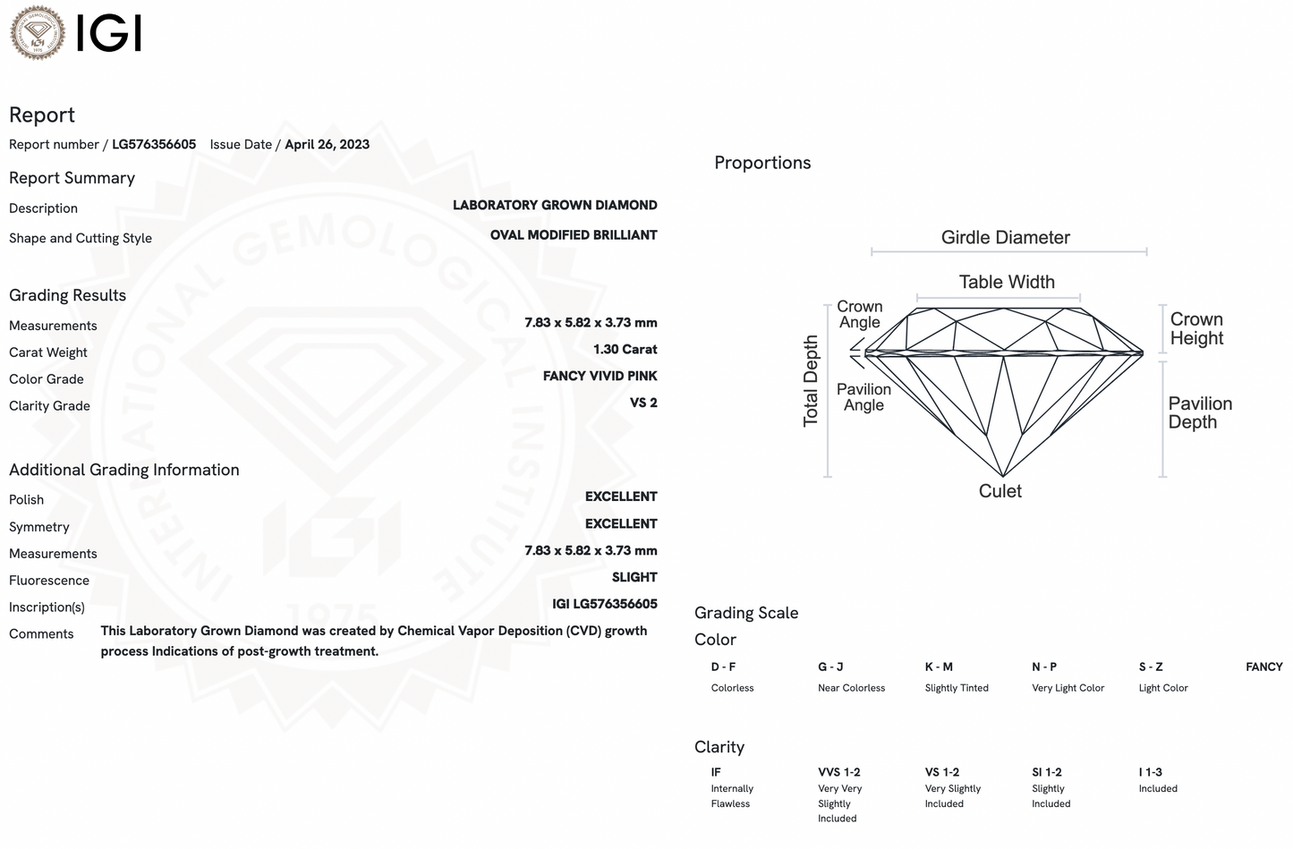 1.30ct Lab-Grown Oval Pink Diamond