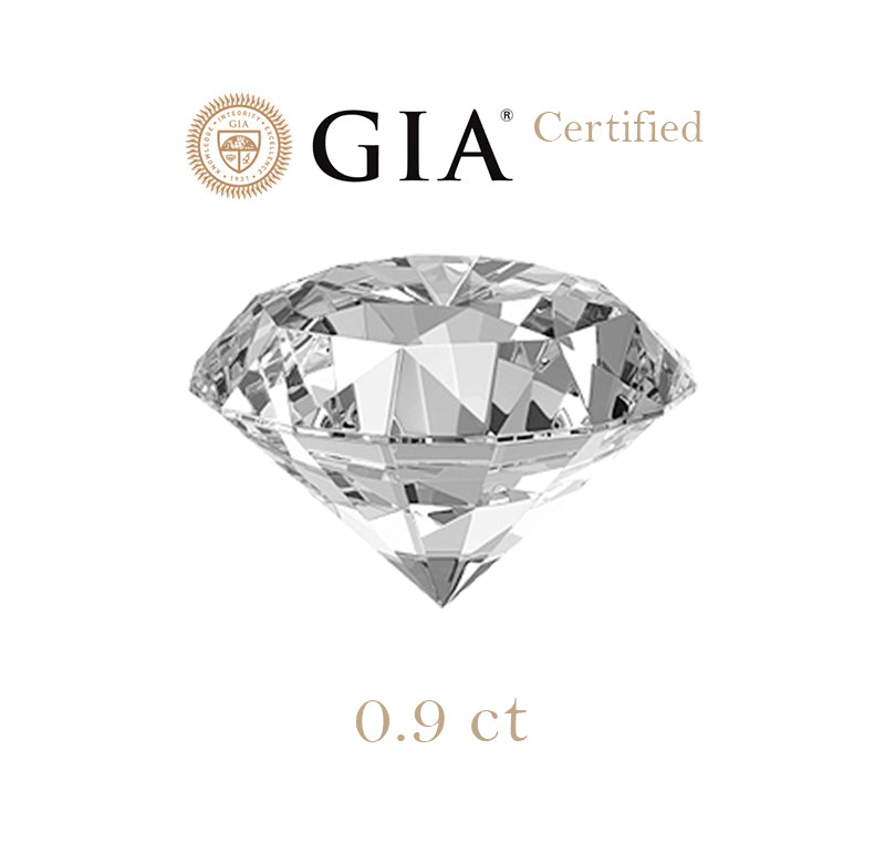 0.9ct Round Diamond