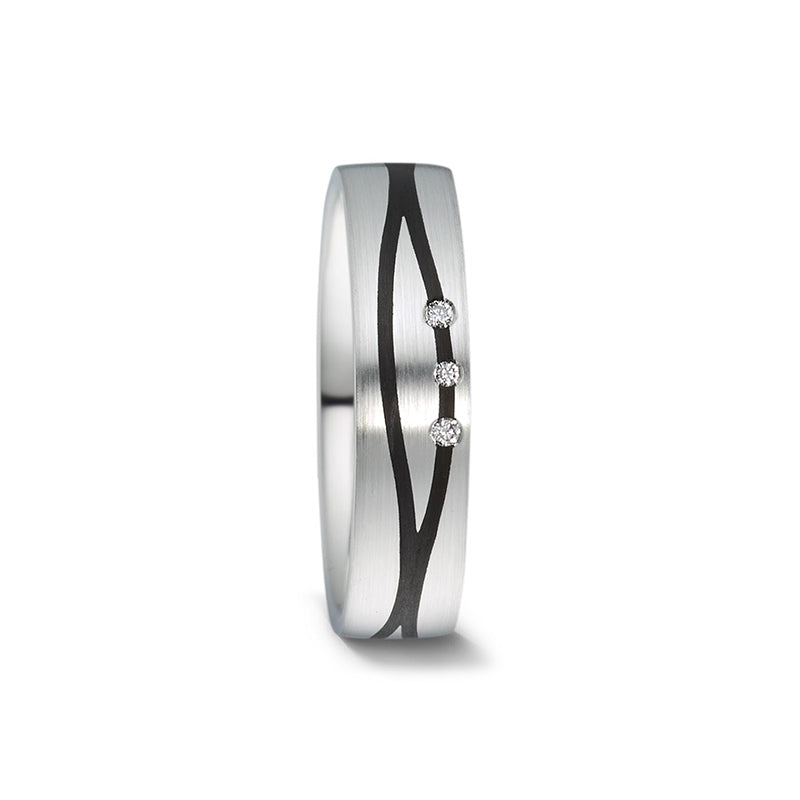 Double Carbon Wave Inlay 3 Flush