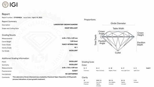 1.05ct Lab-Grown Heart Pink Diamond