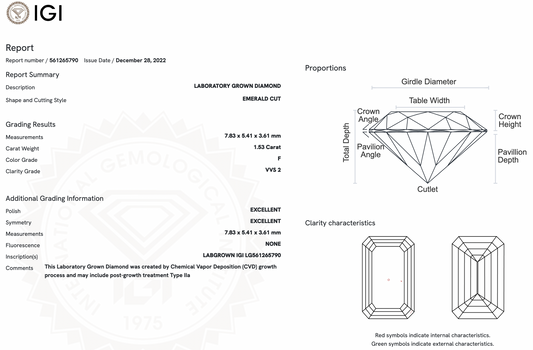 1.53ct Lab-Grown Emerald Diamond