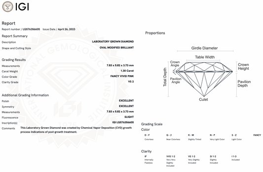 1.30ct Lab-Grown Oval Pink Diamond